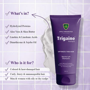 ingredients of trigaine shampoo