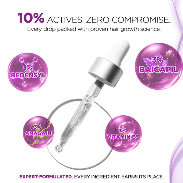 Trigaine Advance Hair Growth Serum | Helps Reduce Hair Fall & Supports Regrowth