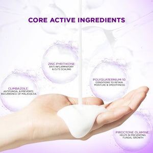 Trigaine Pro Anti-dandruff Shampoo ingredient