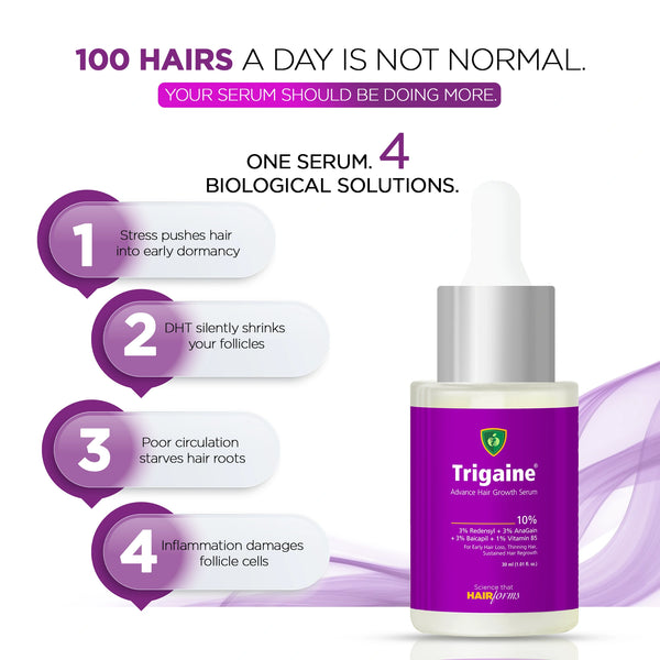Trigaine Advance Hair Growth Serum | Reduces Hair Fall & Regrowth