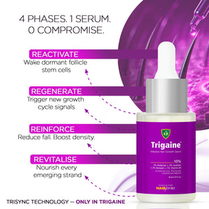Trigaine Advance Hair Growth Serum | Reduces Hair Fall & Regrowth