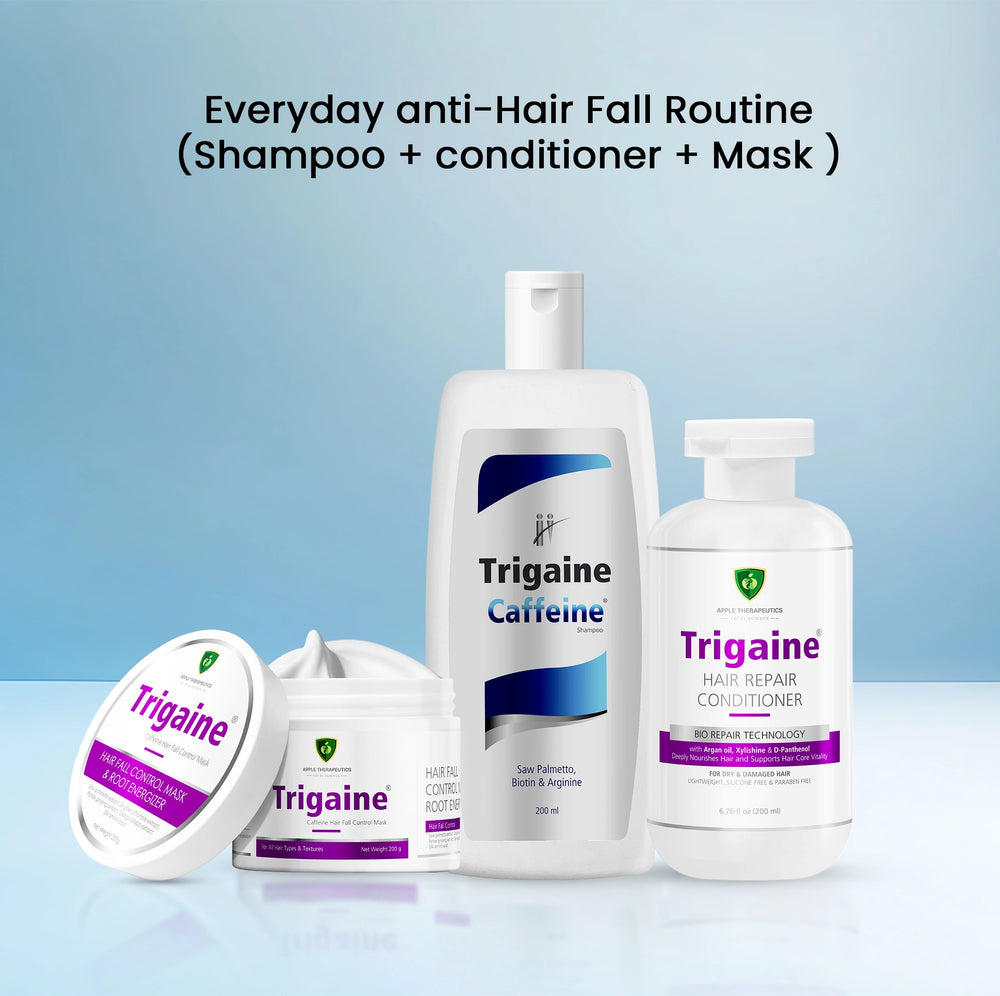 TRIGAINE HAIR FALL CONTROL & REPAIR COMBO | Caffeine Shampoo, Mask & Repair Conditioner
