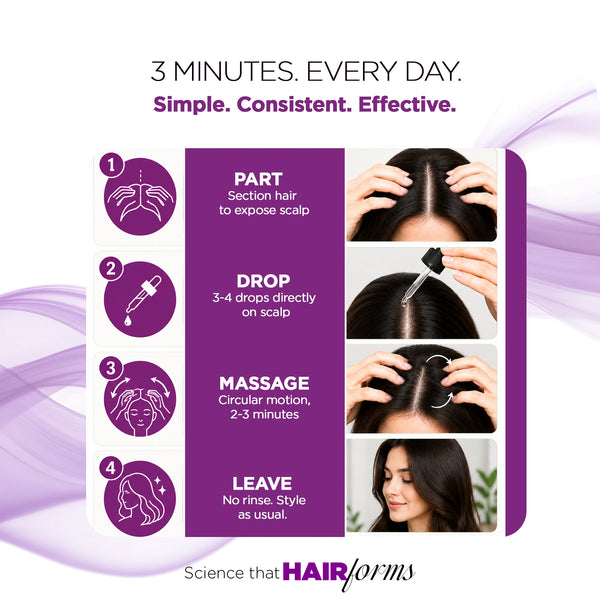 Trigaine Advance Hair Growth Serum | Reduces Hair Fall & Regrowth
