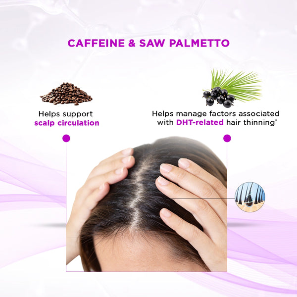 CAFFEINE HAIR FALL CONTROL MASK (200g) - Trigaine