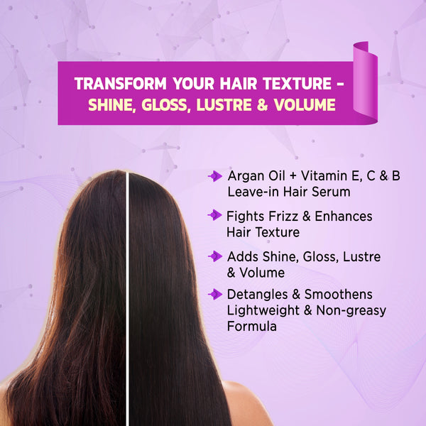 TRIGAINE ANTI-FRIZZ HAIR SERUM 30 ML