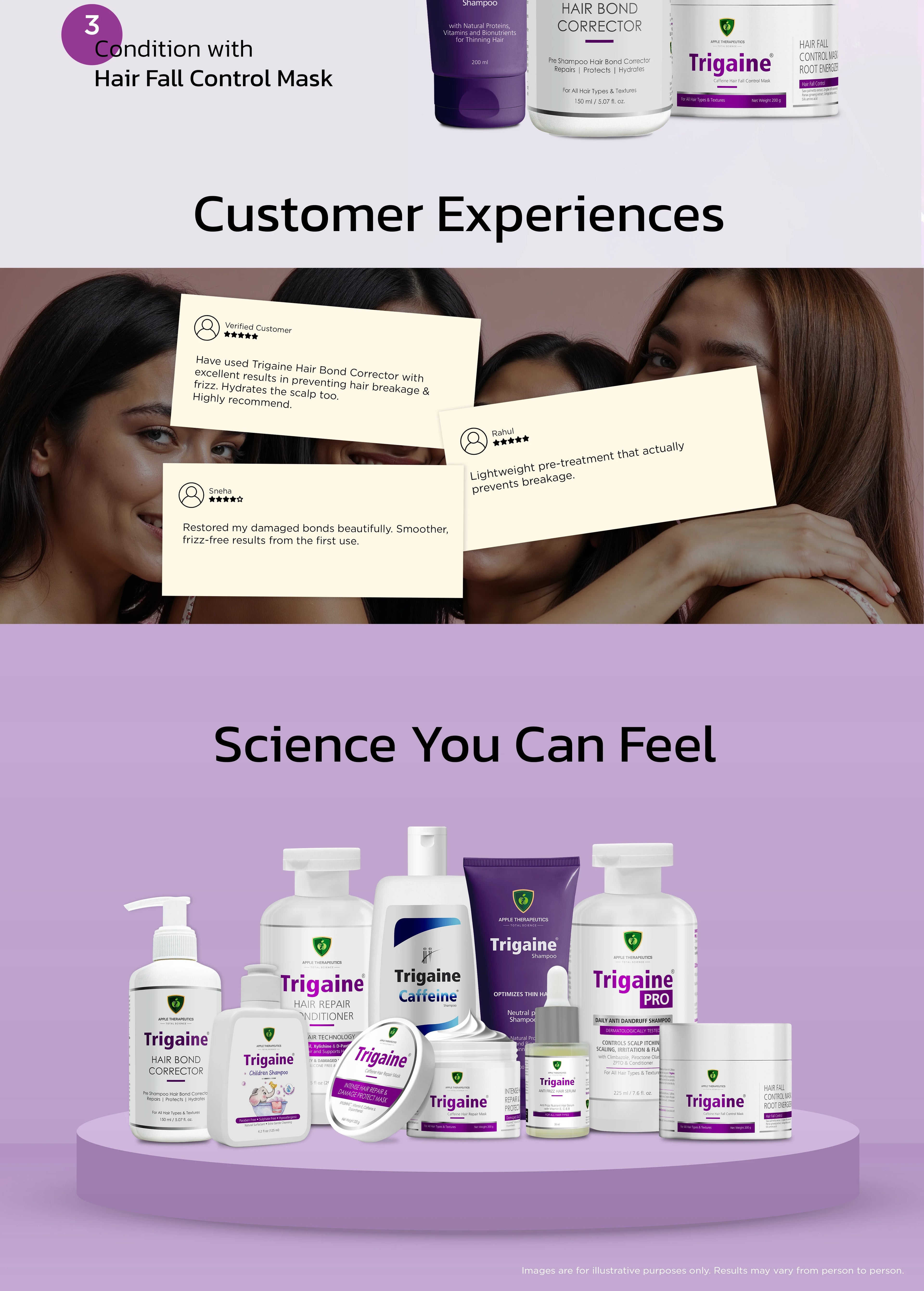 Trigaine Customer Experience