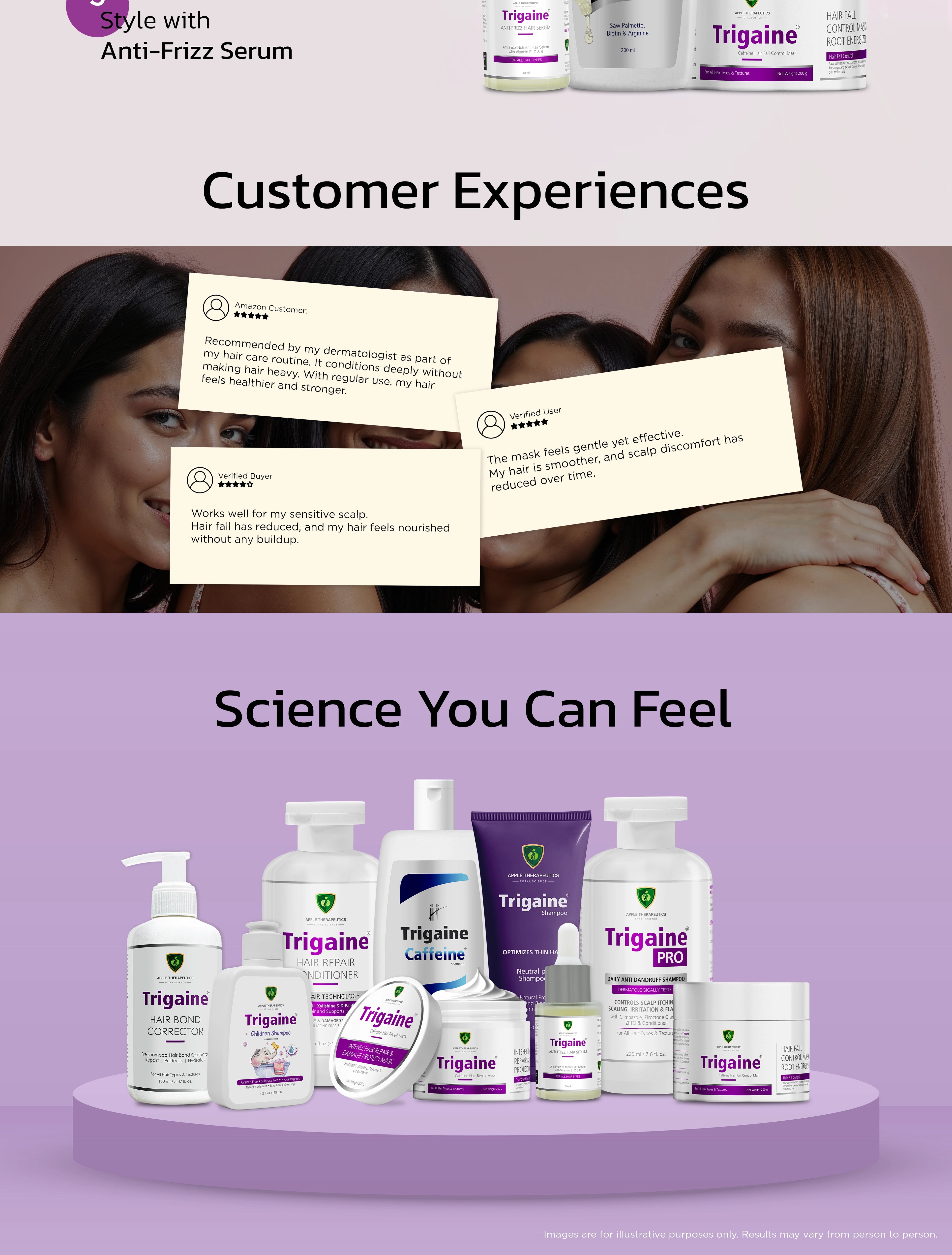 Trigaine anti-haircare mask