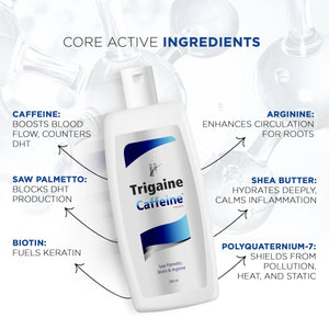 CAFFEINE SHAMPOO FOR HAIR FALL CONTROL - Trigaine