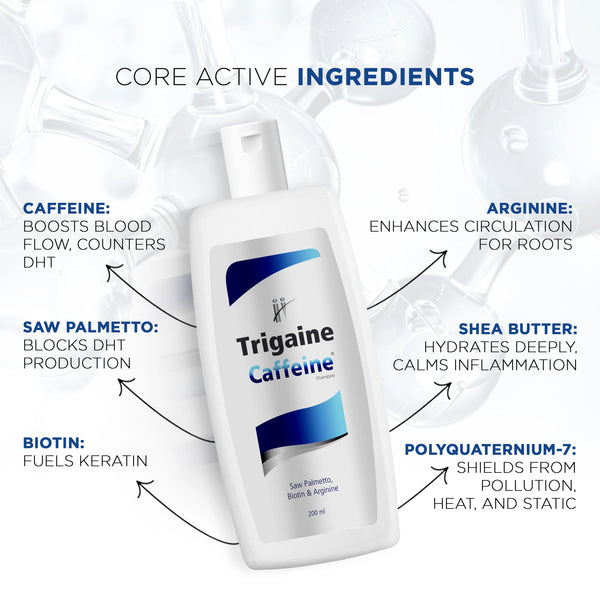 CAFFEINE SHAMPOO FOR HAIR FALL CONTROL - Trigaine
