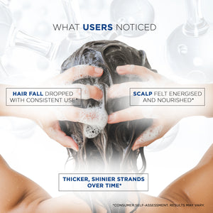 CAFFEINE SHAMPOO FOR HAIR FALL CONTROL - Trigaine