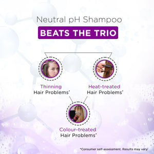TRIGAINE SHAMPOO | NEUTRAL pH SHAMPOO - Trigaine
