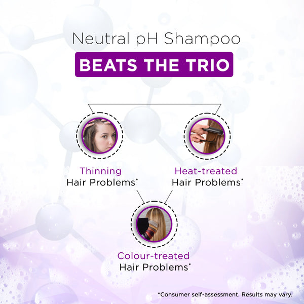 TRIGAINE SHAMPOO | NEUTRAL pH SHAMPOO - Trigaine