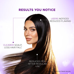 Trigaine pro anti dandruff shampoo results