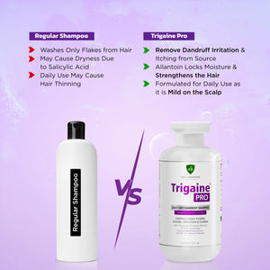 TRIGAINE PRO ANTI-DANDRUFF SHAMPOO 225 ML