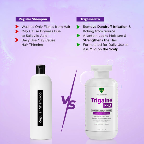 TRIGAINE PRO ANTI-DANDRUFF SHAMPOO 225 ML