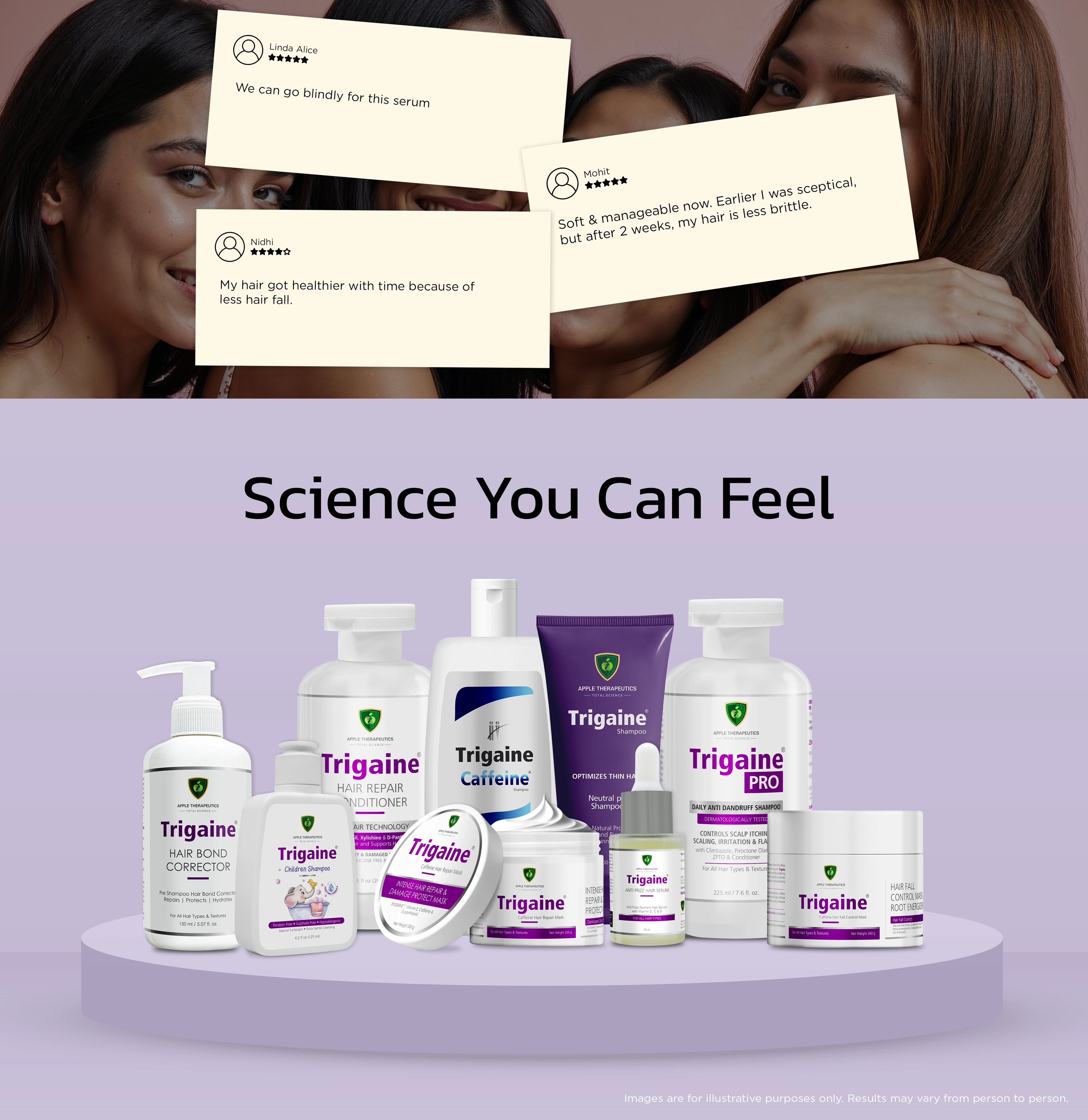 Trigaine Anti-frizz feedback