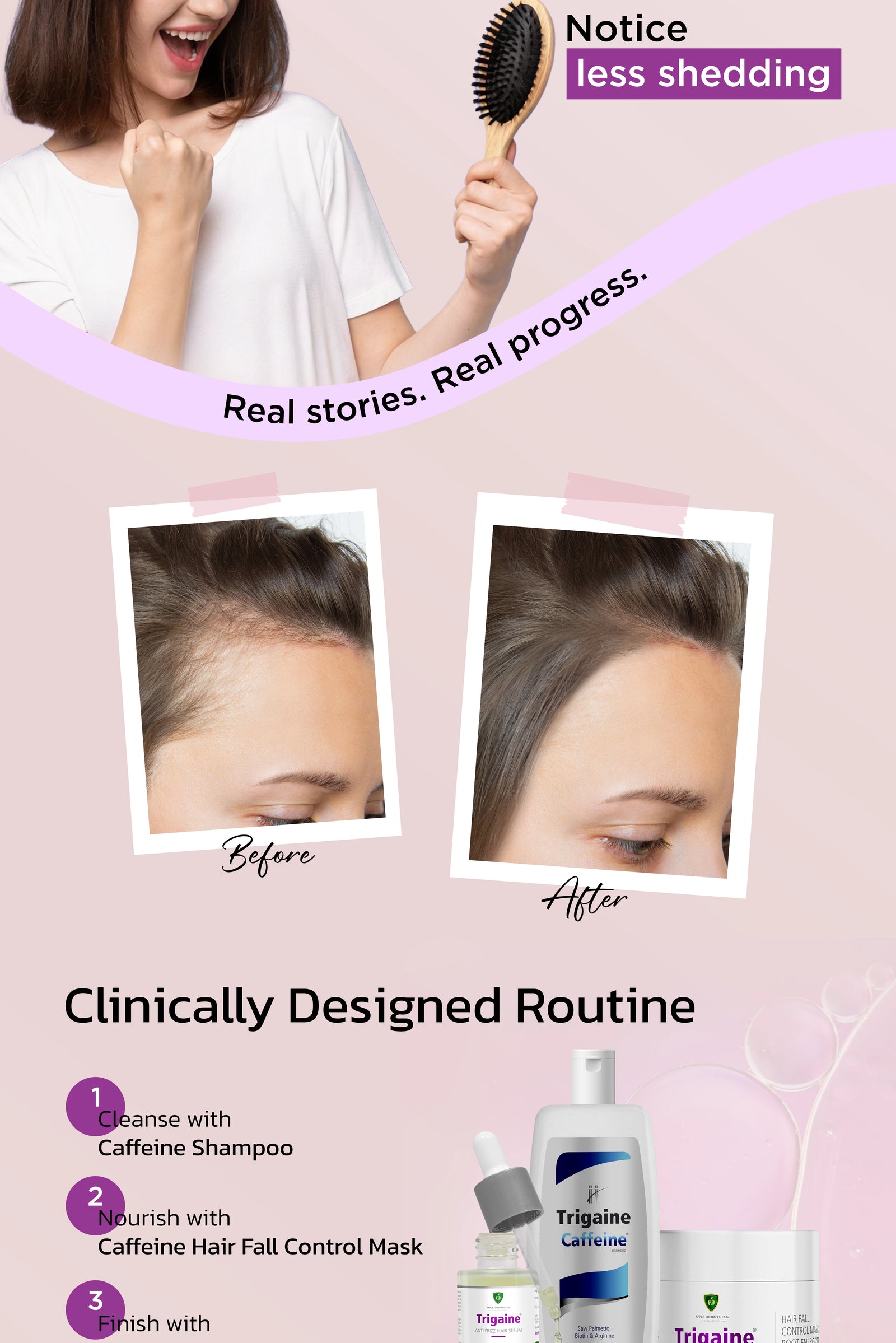 Trigaine caffeine shampoo benefits