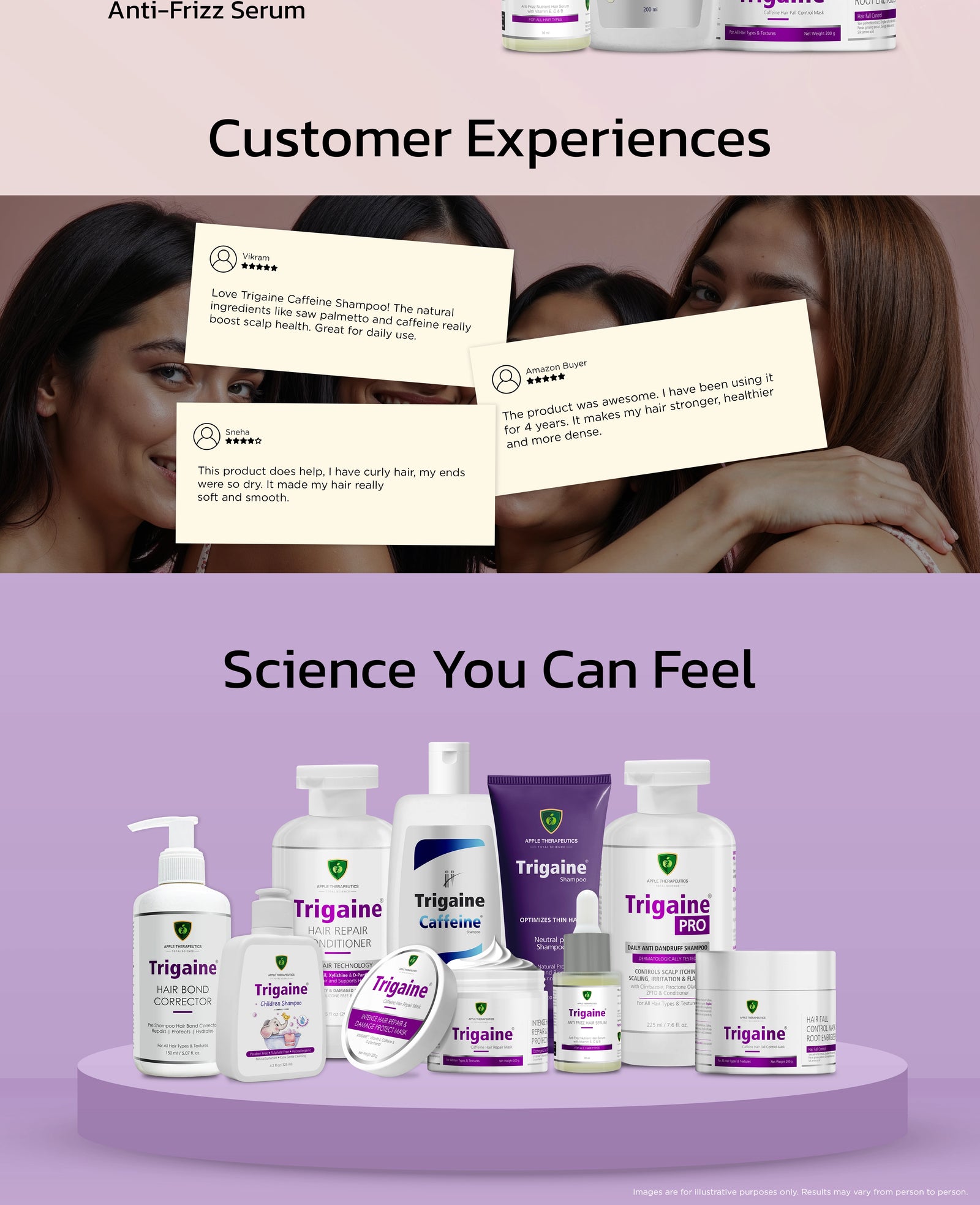 Trigaine hair care products 