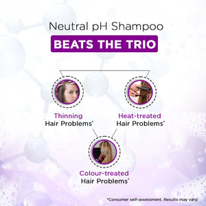 TRIGAINE SHAMPOO | NEUTRAL pH SHAMPOO - Trigaine